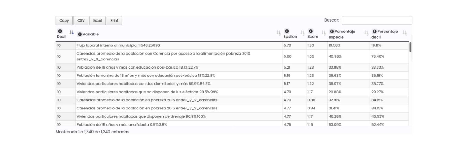 figura 10